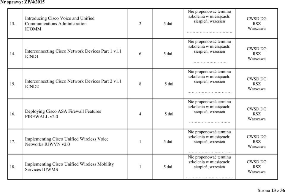 1 ICND2 8 5 dni szkolenia w miesiącach: sierpień, wrzesień. 16. Deploying Cisco ASA Firewall Features FIREWALL v2.0 4 5 dni szkolenia w miesiącach: sierpień, wrzesień.. 17.