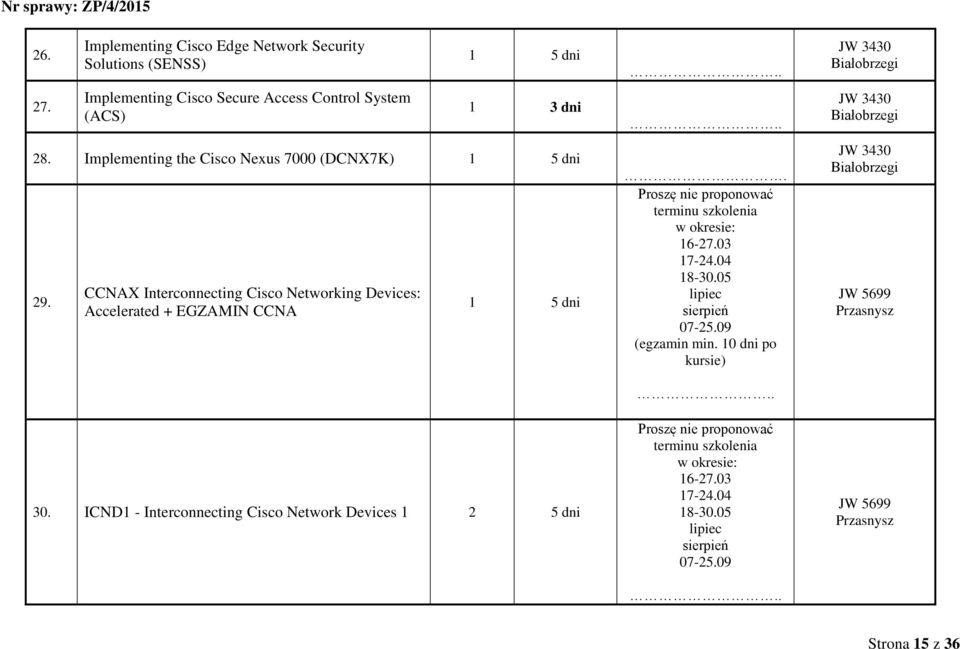 ICND1 - Interconnecting Cisco Network Devices 1..... Proszę nie proponować terminu szkolenia w okresie: 16-27.03 17-24.04 18-30.
