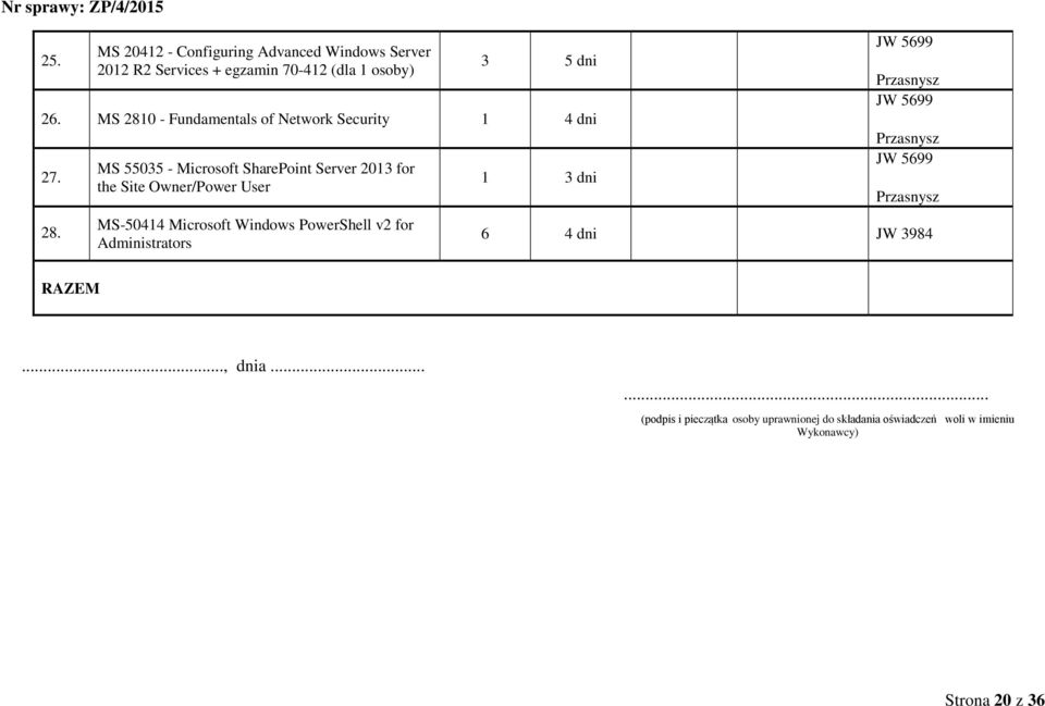 0 - Fundamentals of Network Security 1 4 dni 27. 28.