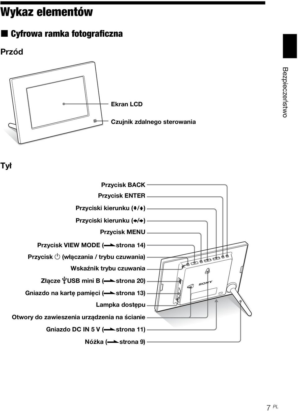 strona 14) Przycisk 1 (włączania / trybu czuwania) Wskaźnik trybu czuwania Złącze USB mini B (.