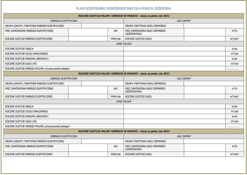 ELEKTRYCZNEJ GRUPA TARYFOWA GAZU ZIEMNEGO ROCZNE ZUŻYCIE ENERGII ELEKTRYCZNEJ MWh/rok ROCZNE ZUŻYCIE GAZU * ROCZNE ZUŻYCIA PALIW I ENERGII W PARAFII