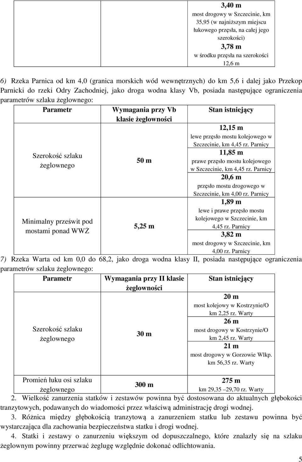 żeglownego Minimalny prześwit pod mostami ponad WWŻ Wymagania przy Vb klasie żeglowności 50 m 5,25 m Stan istniejący 12,15 m lewe przęsło mostu kolejowego w Szczecinie, km 4,45 rz.