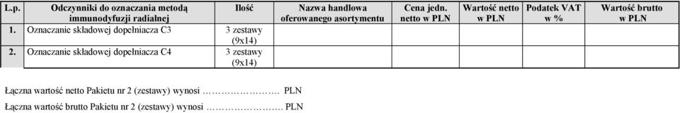 Oznaczanie składowej dopełniacza C4 3 zestawy (9x14) Nazwa handlowa oferowanego asortymentu Cena jedn.