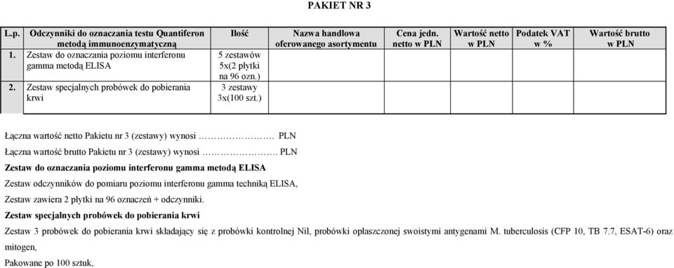 netto w PLN Wartość netto w PLN Podatek VAT w % Wartość brutto w PLN Łączna wartość netto Pakietu nr 3 (zestawy) wynosi. PLN Łączna wartość brutto Pakietu nr 3 (zestawy) wynosi.