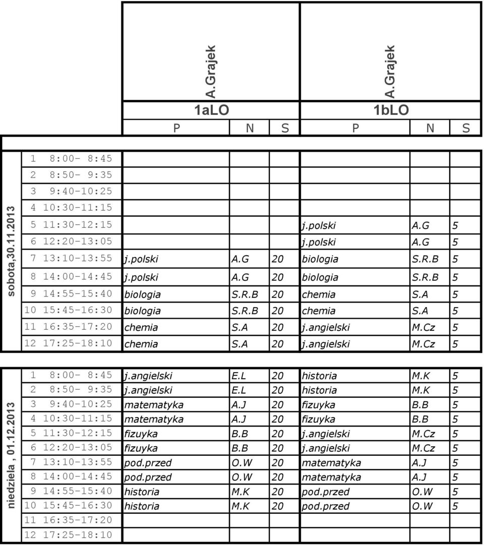 angielski M.Cz 5 12 17:25-18:10 chemia S.A 20 j.angielski M.Cz 5 1 8:00-8:45 j.angielski E.L 20 historia M.K 5 2 8:50-9:35 j.angielski E.L 20 historia M.K 5 3 9:40-10:25 matematyka A.J 20 fizuyka B.