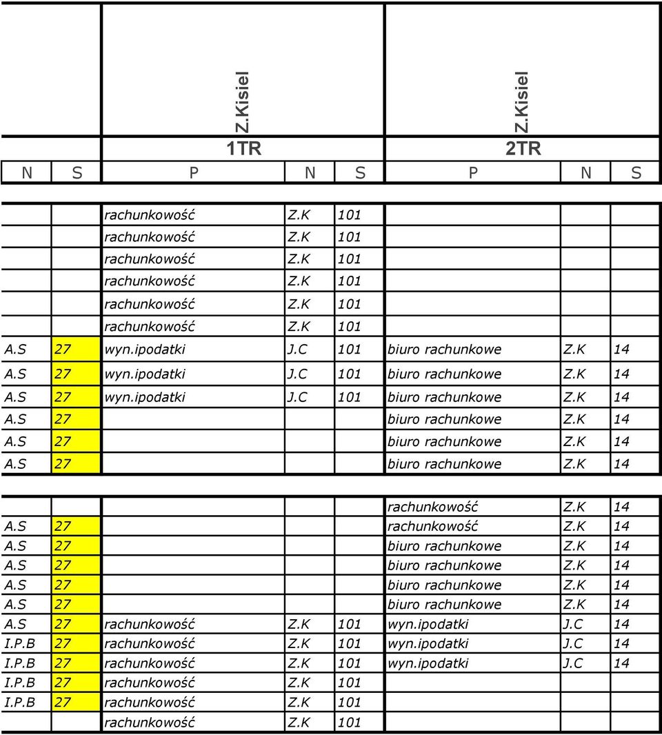 K 14 A.S 27 rachunkowość Z.K 14 A.S 27 wyn.ipodatki J.C 14 I.P.B 27 wyn.ipodatki J.C 14 I.P.B 27 wyn.ipodatki J.C 14 I.P.B 27 I.