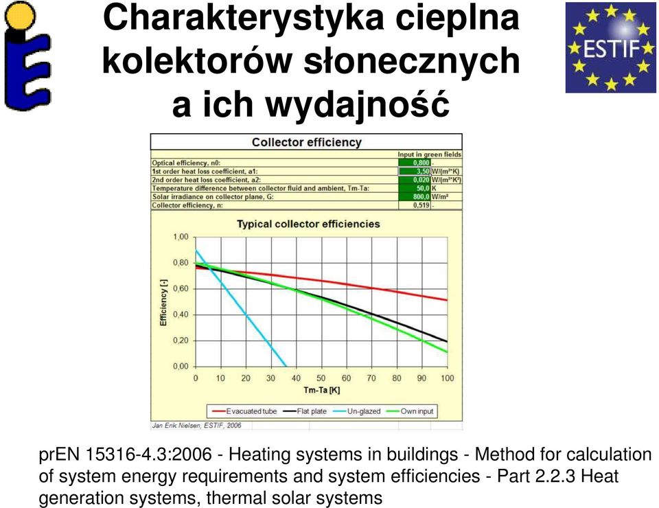 3:2006 - Heating systems in buildings - Method for calculation