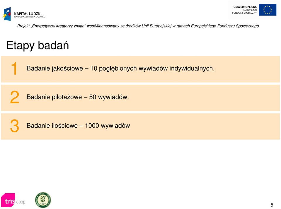 indywidualnych.