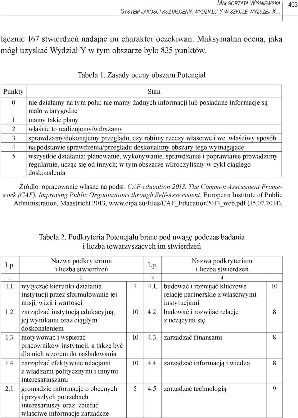 Zasady oceny obszaru Potencjał Punkty Stan 0 nie działamy na tym polu; nie mamy żadnych informacji lub posiadane informacje są mało wiarygodne 1 mamy takie plany 2 właśnie to realizujemy/wdrażamy 3