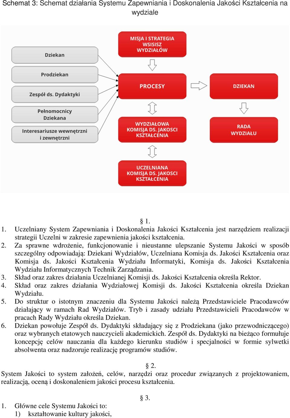 Za sprawne wdrożenie, funkcjonowanie i nieustanne ulepszanie Systemu Jakości w sposób szczególny odpowiadają: Dziekani Wydziałów, Uczelniana Komisja ds. Jakości Kształcenia oraz Komisja ds.