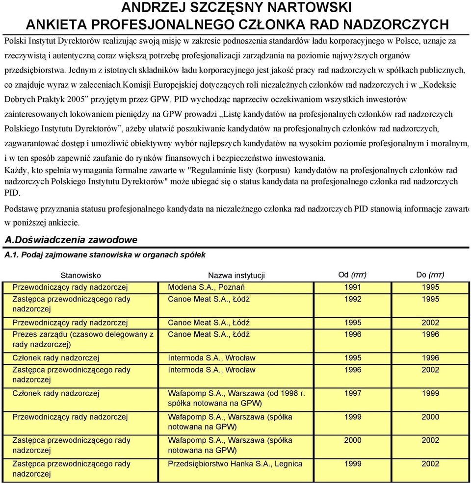 Jednym z istotnych składników ładu korporacyjnego jest jakość pracy rad nadzorczych w spółkach publicznych, co znajduje wyraz w zaleceniach Komisji Europejskiej dotyczących roli niezaleŝnych członków