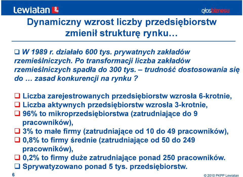 Liczba zarejestrowanych przedsiębiorstw wzrosła 6-krotnie, Liczba aktywnych przedsiębiorstw wzrosła 3-krotnie, 96% to mikroprzedsiębiorstwa (zatrudniające do 9