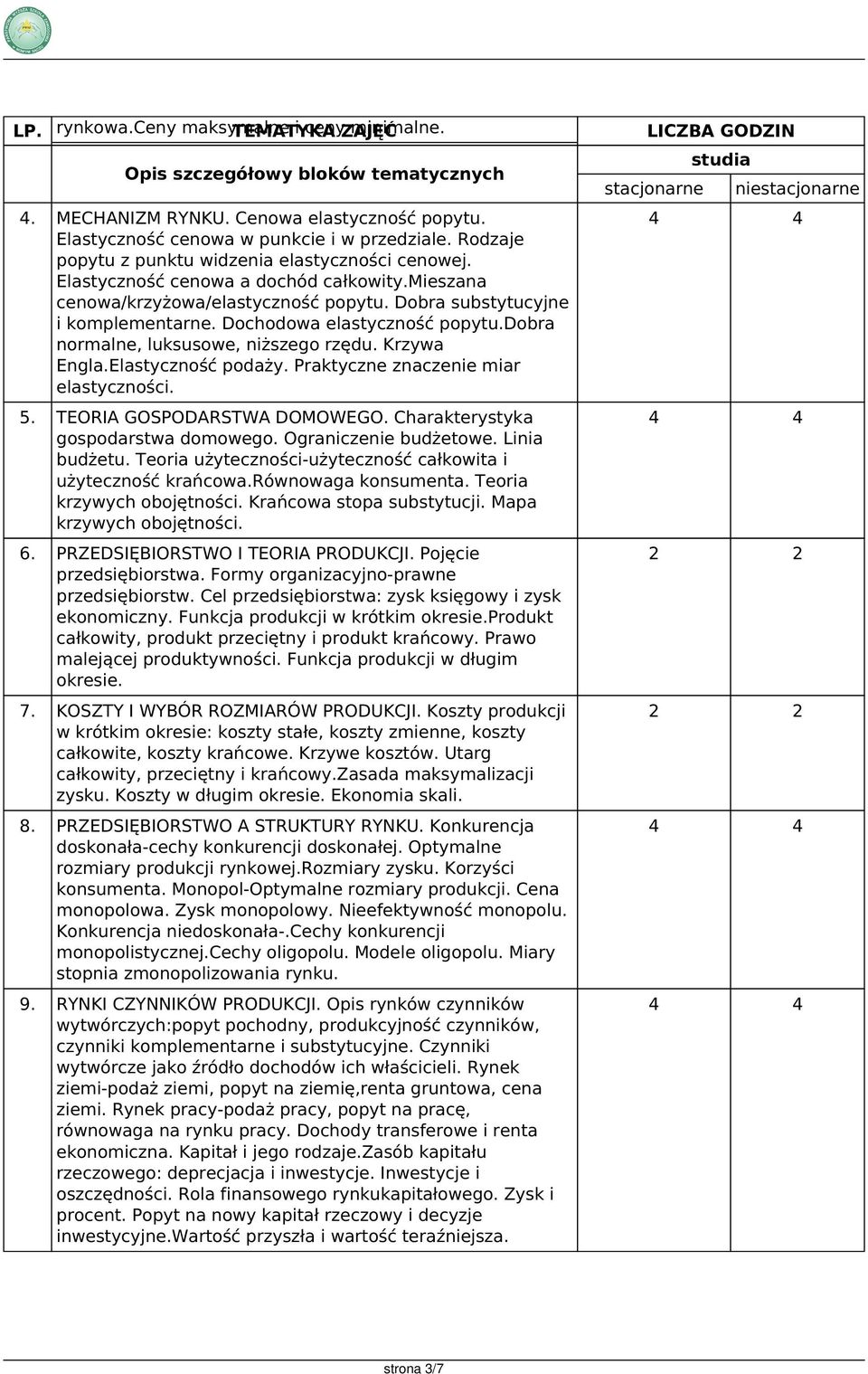 Dochodowa elastyczność popytu.dobra normalne, luksusowe, niższego rzędu. Krzywa Engla.Elastyczność podaży. Praktyczne znaczenie miar elastyczności. 5. TEORIA GOSPODARSTWA DOMOWEGO.