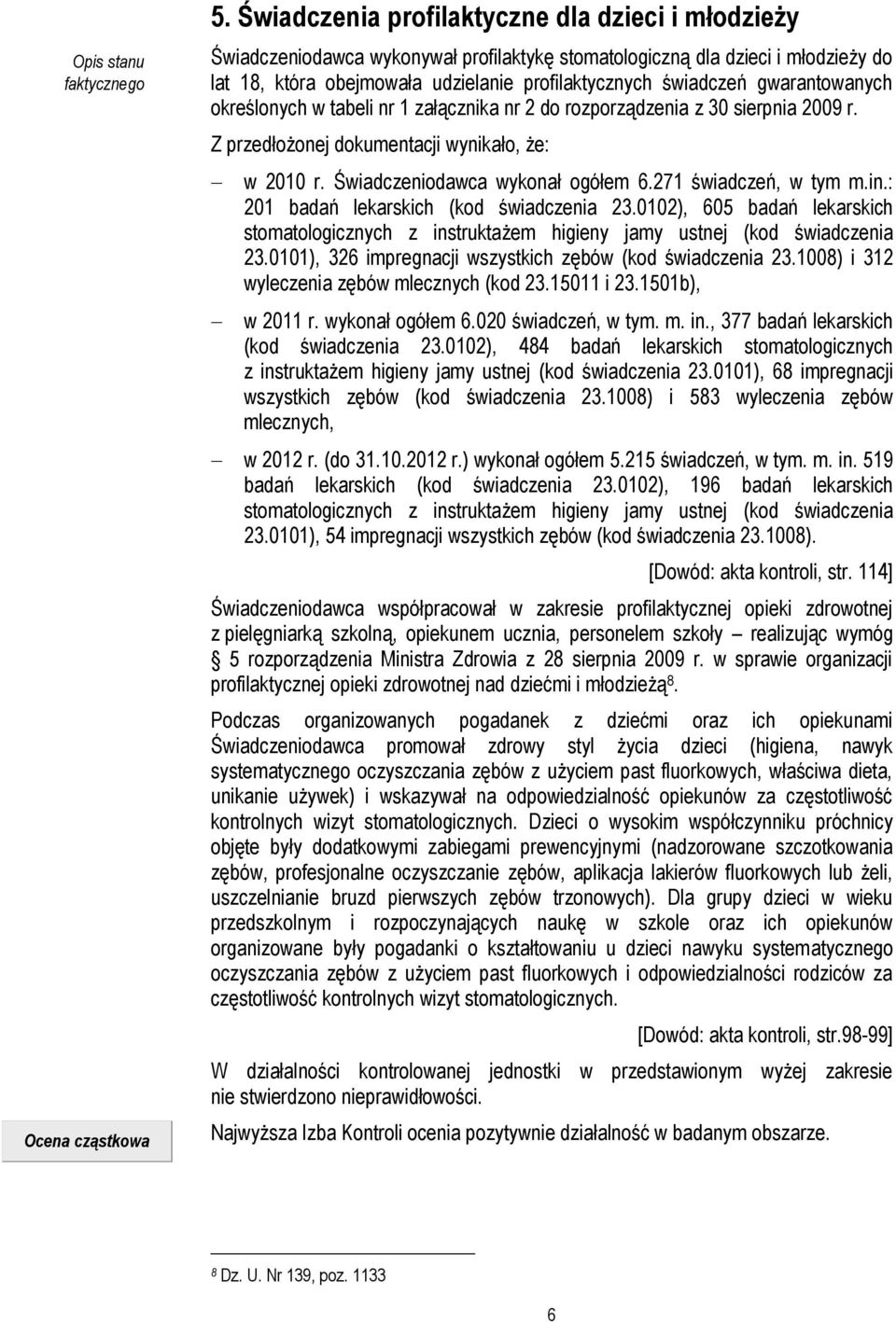 gwarantowanych określonych w tabeli nr 1 załącznika nr 2 do rozporządzenia z 30 sierpnia 2009 r. Z przedłożonej dokumentacji wynikało, że: w 2010 r. Świadczeniodawca wykonał ogółem 6.