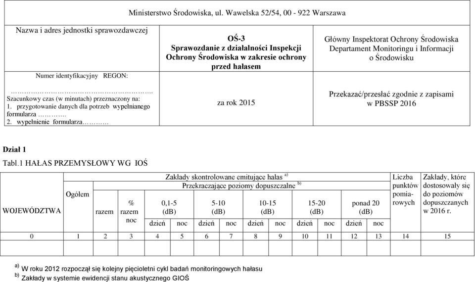 wypełnienie formularza OŚ-3 Sprawozdanie z działalności Inspekcji Ochrony Środowiska w zakresie ochrony przed hałasem za rok 2015 Główny Inspektorat Ochrony Środowiska Departament Monitoringu i