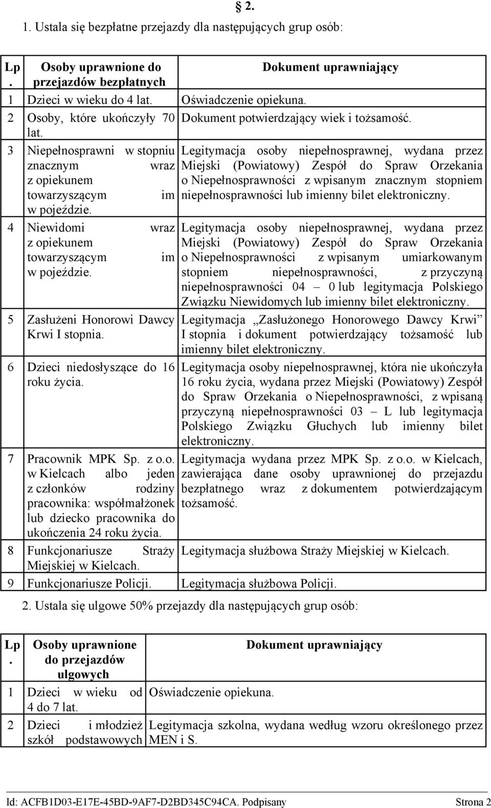 3 Niepełnosprawni w stopniu Legitymacja osoby niepełnosprawnej, wydana przez znacznym wraz Miejski (Powiatowy) Zespół do Spraw Orzekania z opiekunem towarzyszącym o Niepełnosprawności z wpisanym