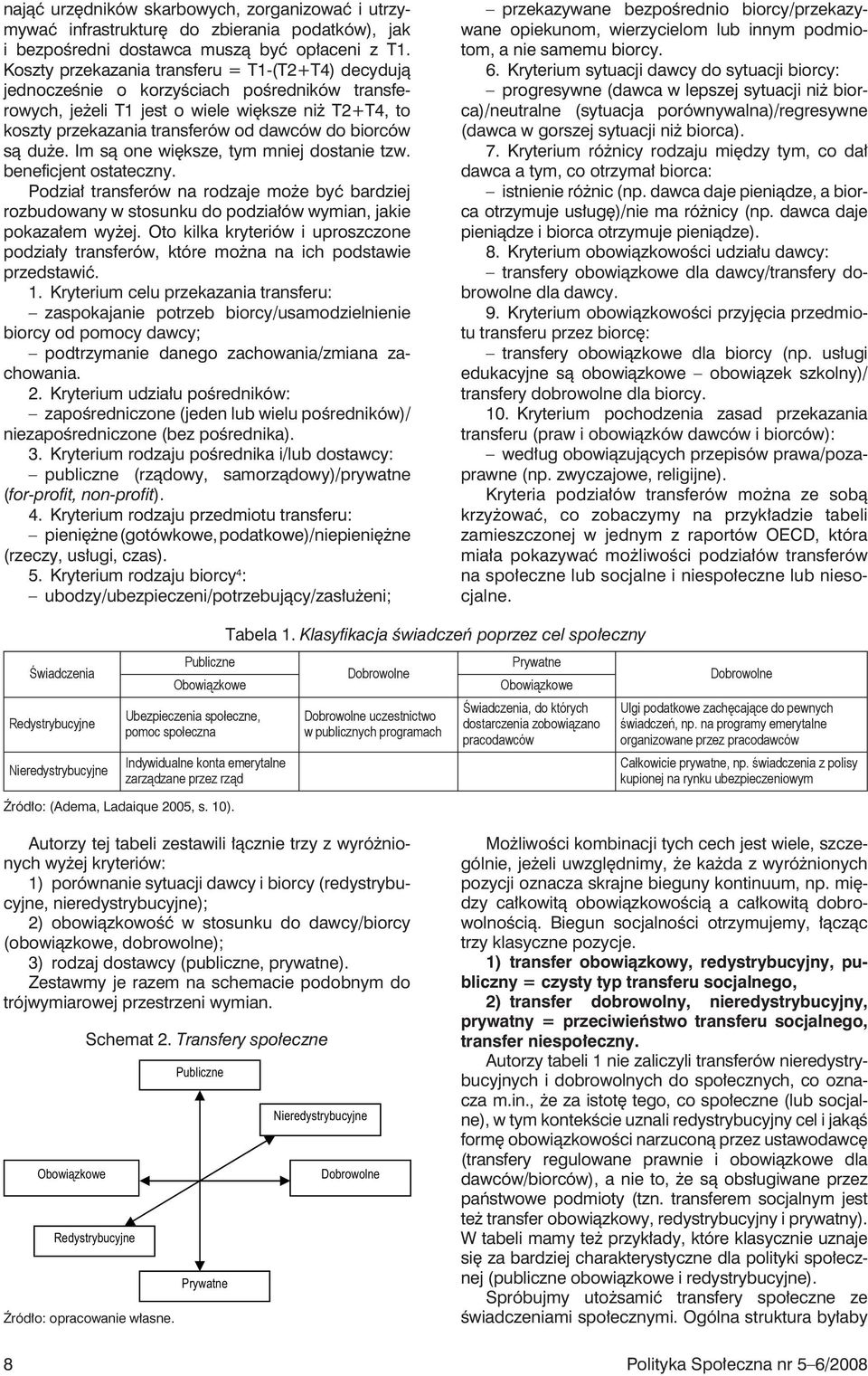 biorców są duże. Im są one większe, tym mniej dostanie tzw. beneficjent ostateczny. Podział transferów na rodzaje może być bardziej rozbudowany w stosunku do podziałów wymian, jakie pokazałem wyżej.