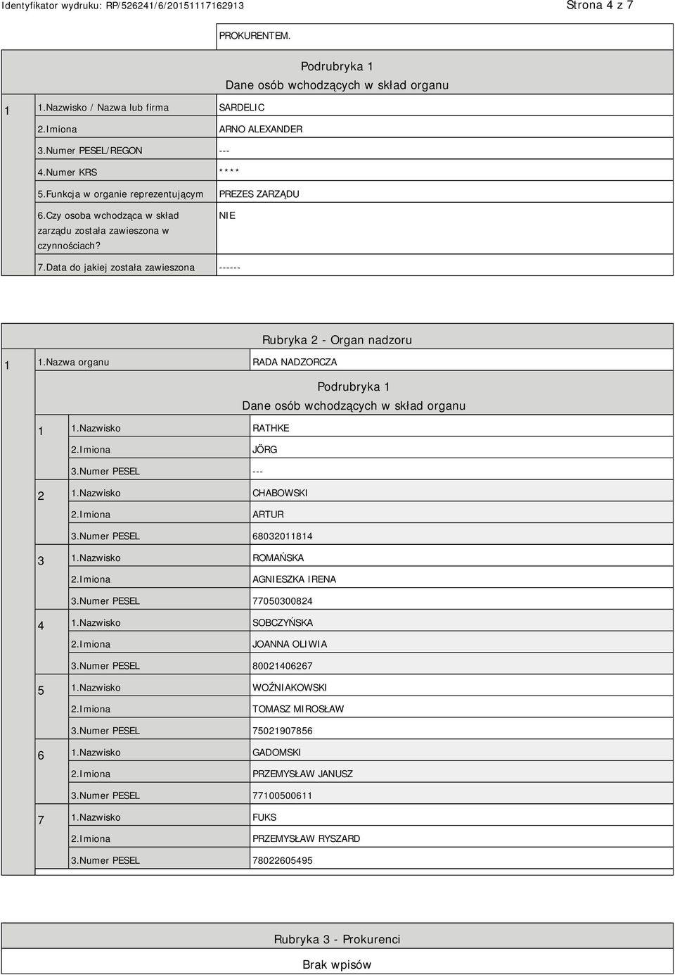 Nazwa organu RADA NADZORCZA Dane osób wchodzących w skład organu 1 1.Nazwisko RATHKE JÖRG 3.Numer PESEL --- 2 1.Nazwisko CHABOWSKI ARTUR 3.Numer PESEL 68032011814 3 1.Nazwisko ROMAŃSKA AGSZKA IRENA 3.