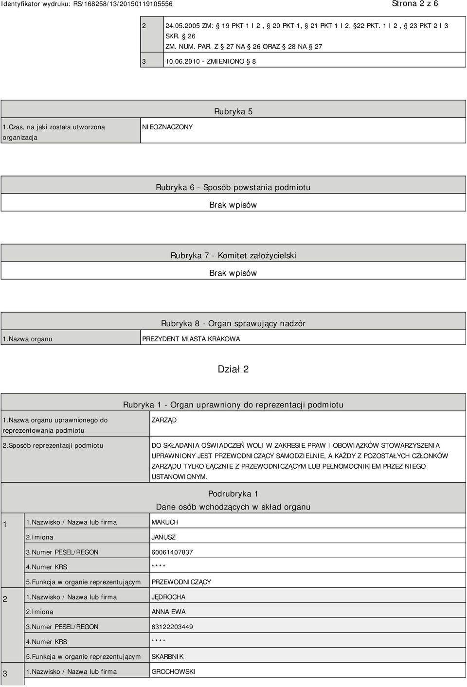 Nazwa organu PREZYDENT MIASTA KRAKOWA Dział 2 Rubryka 1 - Organ uprawniony do reprezentacji podmiotu 1.Nazwa organu uprawnionego do reprezentowania podmiotu 2.