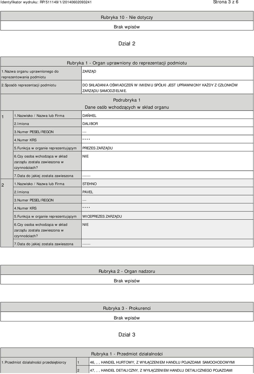 Nazwisko / Nazwa lub Firma DAŇHEL Podrubryka 1 Dane osób wchodzących w skład organu 2.Imiona DALIBOR 3.Numer PESEL/REGON --- 4.Numer KRS **** 5.Funkcja w organie reprezentującym 6.