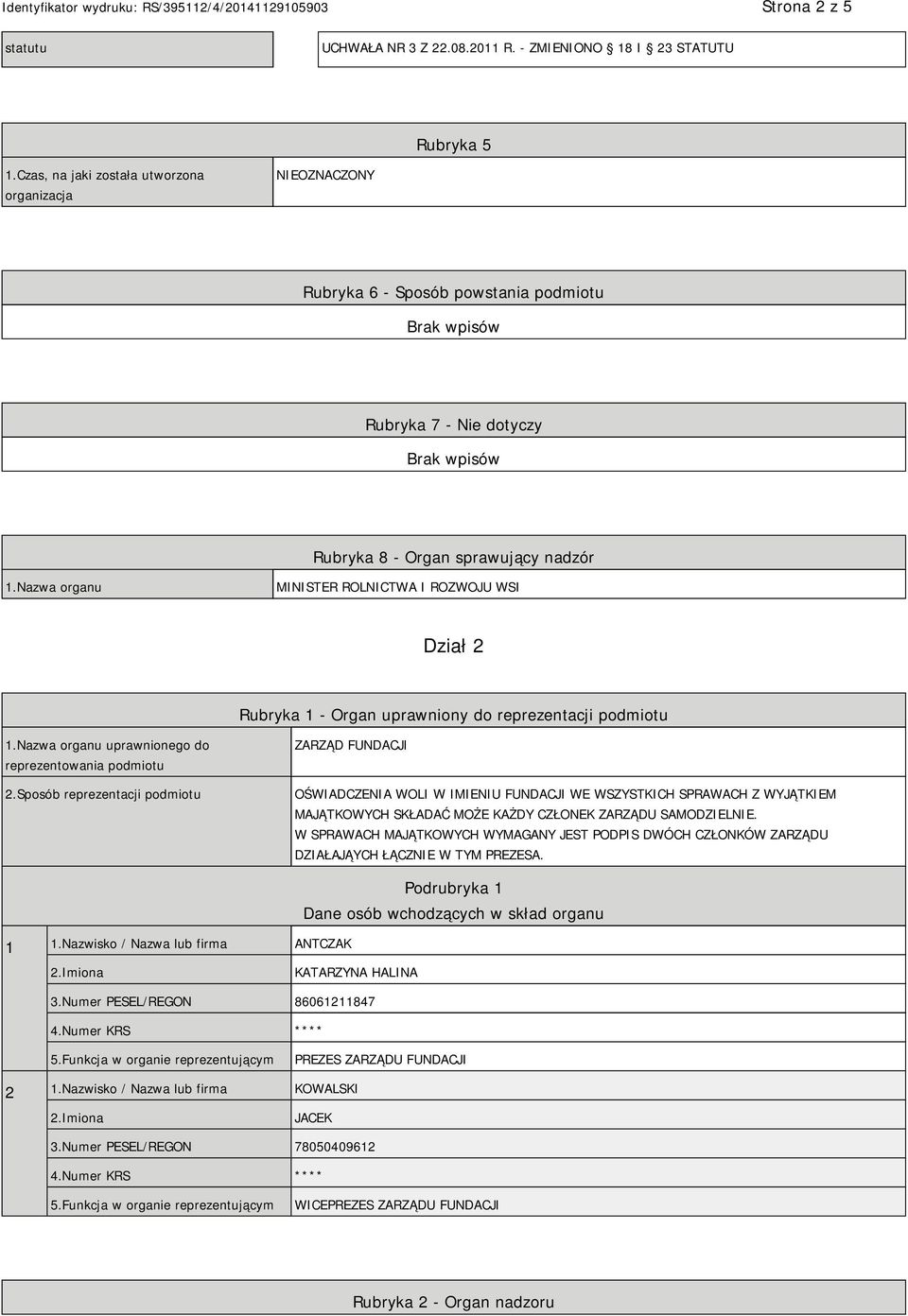 Nazwa organu MINISTER ROLNICTWA I ROZWOJU WSI Dział 2 Rubryka 1 - Organ uprawniony do reprezentacji podmiotu 1.Nazwa organu uprawnionego do reprezentowania podmiotu 2.