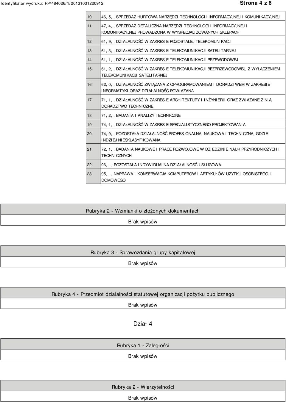 TELEKOMUNIKACJI PRZEWODOWEJ 15 61, 2,, DZIAŁALNOŚĆ W ZAKRESIE TELEKOMUNIKACJI BEZPRZEWODOWEJ, Z WYŁĄCZEM TELEKOMUNIKACJI SATELITARNEJ 16 62, 0,, DZIAŁALNOŚĆ ZWIĄZANA Z OPROGRAMOWAM I DORADZTWEM W