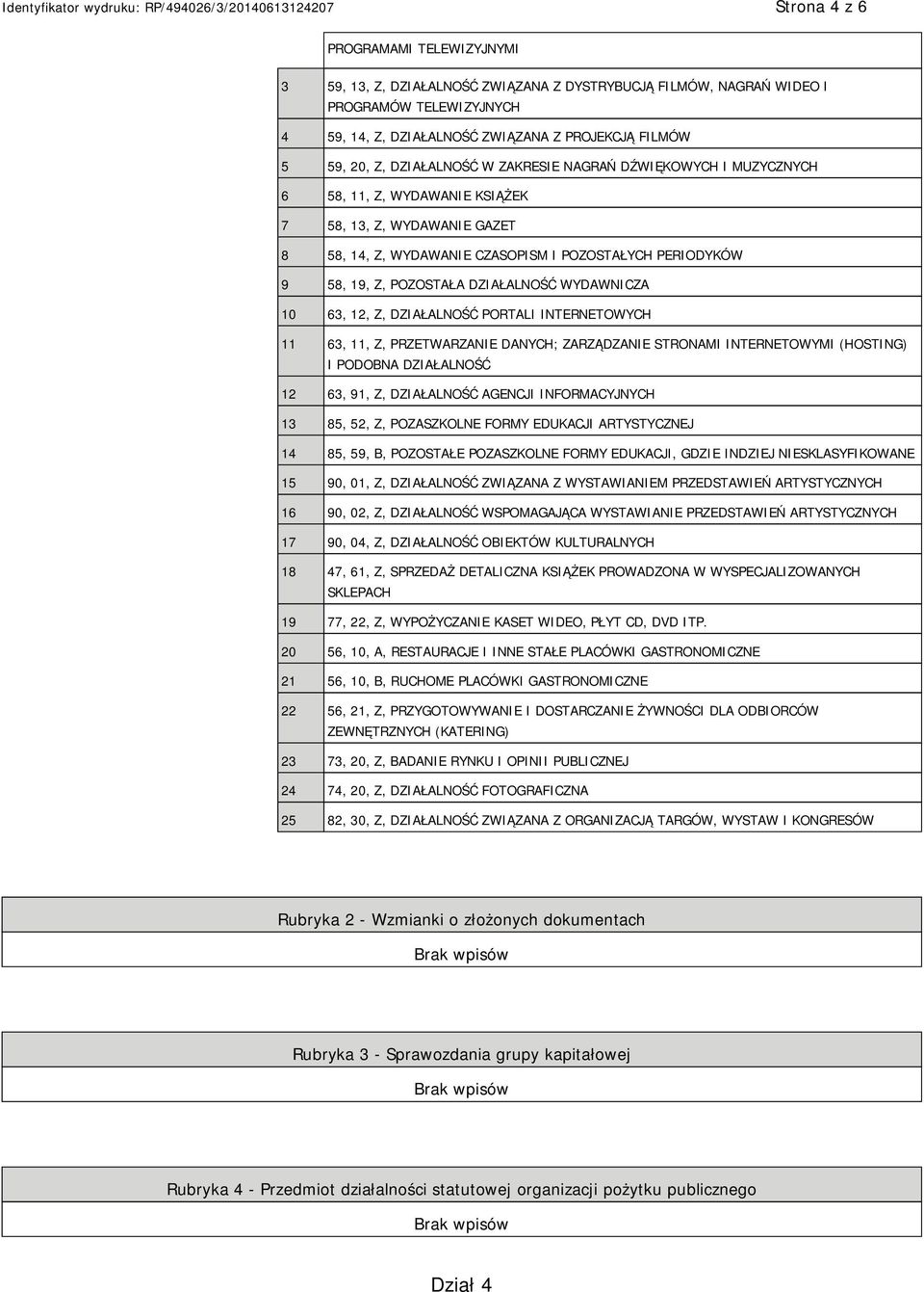 WYDAWNICZA 10 63, 12, Z, DZIAŁALNOŚĆ PORTALI INTERNETOWYCH 11 63, 11, Z, PRZETWARZA DANYCH; ZARZĄDZA STRONAMI INTERNETOWYMI (HOSTING) I PODOBNA DZIAŁALNOŚĆ 12 63, 91, Z, DZIAŁALNOŚĆ AGENCJI