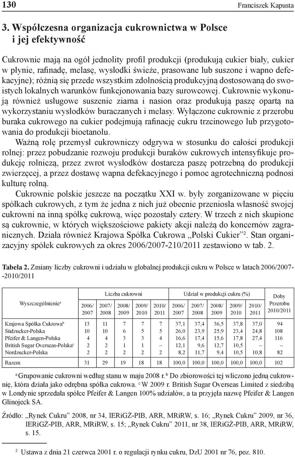 wykonują również usługowe suszenie ziarna i nasion oraz produkują paszę opartą na wykorzystaniu wysłodków buraczanych i melasy Wyłączone cukrownie z przerobu buraka cukrowego na cukier podejmują