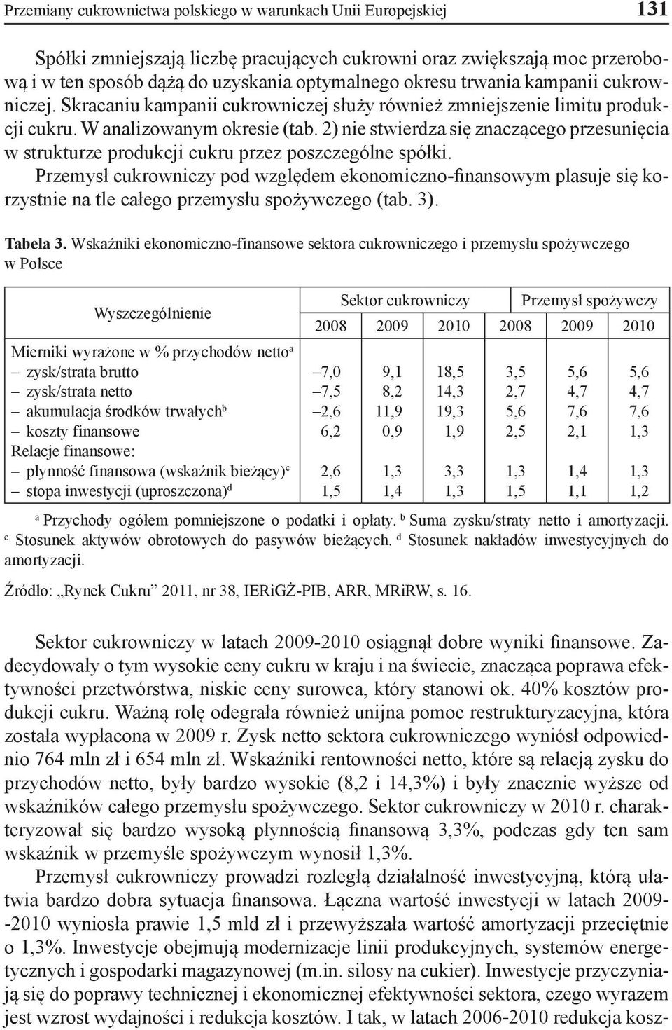 produkcji cukru przez poszczególne spółki Przemysł cukrowniczy pod względem ekonomiczno-finansowym plasuje się korzystnie na tle całego przemysłu spożywczego (tab 3) Tabela 3 Wskaźniki