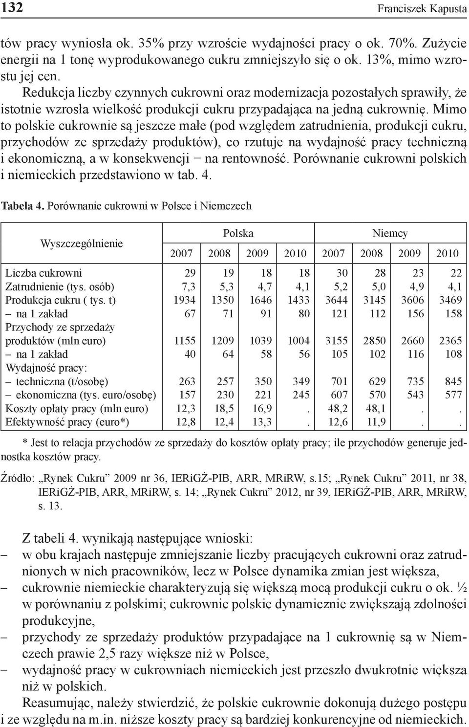 zatrudnienia, produkcji cukru, przychodów ze sprzedaży produktów), co rzutuje na wydajność pracy techniczną i ekonomiczną, a w konsekwencji na rentowność Porównanie cukrowni polskich i niemieckich
