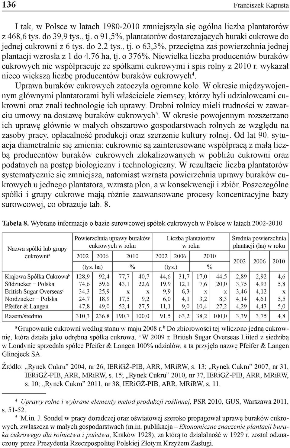 spis rolny z 2010 r wykazał nieco większą liczbę producentów buraków cukrowych 4 Uprawa buraków cukrowych zatoczyła ogromne koło W okresie międzywojennym głównymi plantatorami byli właściciele
