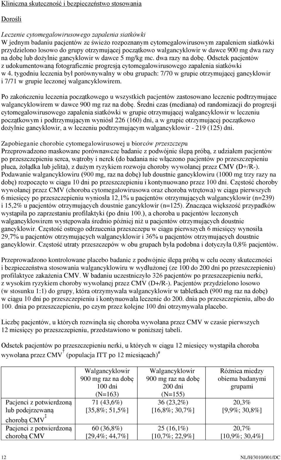lub dożylnie gancyklowir w dawce 5 mg/kg mc. dwa razy na dobę. Odsetek pacjentów z udokumentowaną fotograficznie progresją cytomegalowirusowego zapalenia siatkówki w 4.
