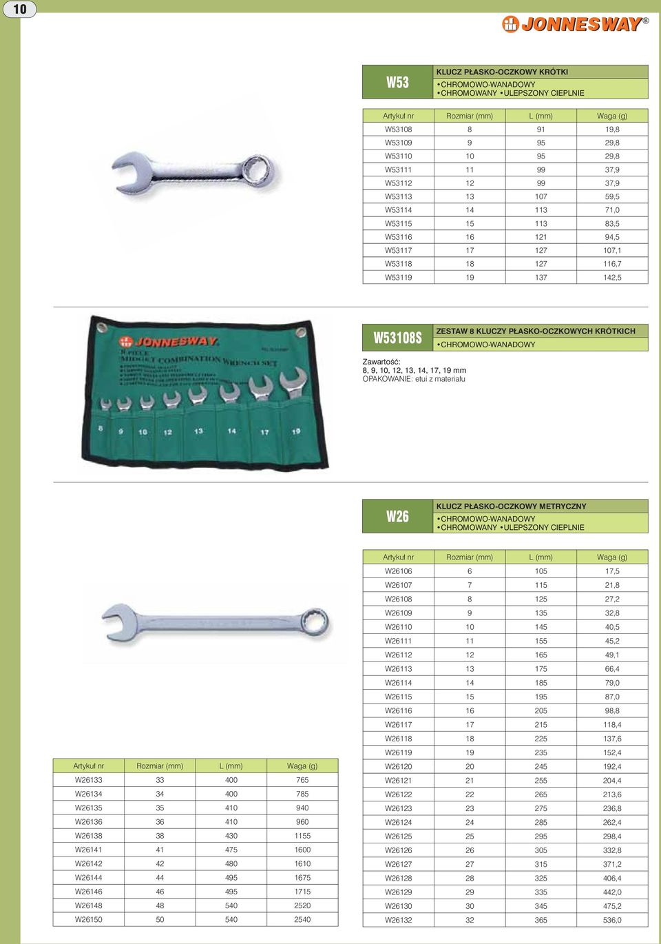 CHROMOWO-WANADOWY 8, 9, 10, 12, 13, 14, 17, 19 mm OPAKOWANIE: etui z materiału W26 KLUCZ PŁASKO-OCZKOWY METRYCZNY CHROMOWO-WANADOWY CHROMOWANY ULEPSZONY CIEPLNIE Artykuł nr Rozmiar (mm) L (mm) Waga