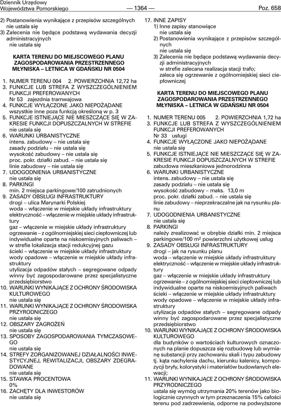 2 miejsca parkingowe/100 zatrudnionych drogi ulica Marynarki Polskiej w strefie lokalizacja stacji redukcyjnej gazu 13.