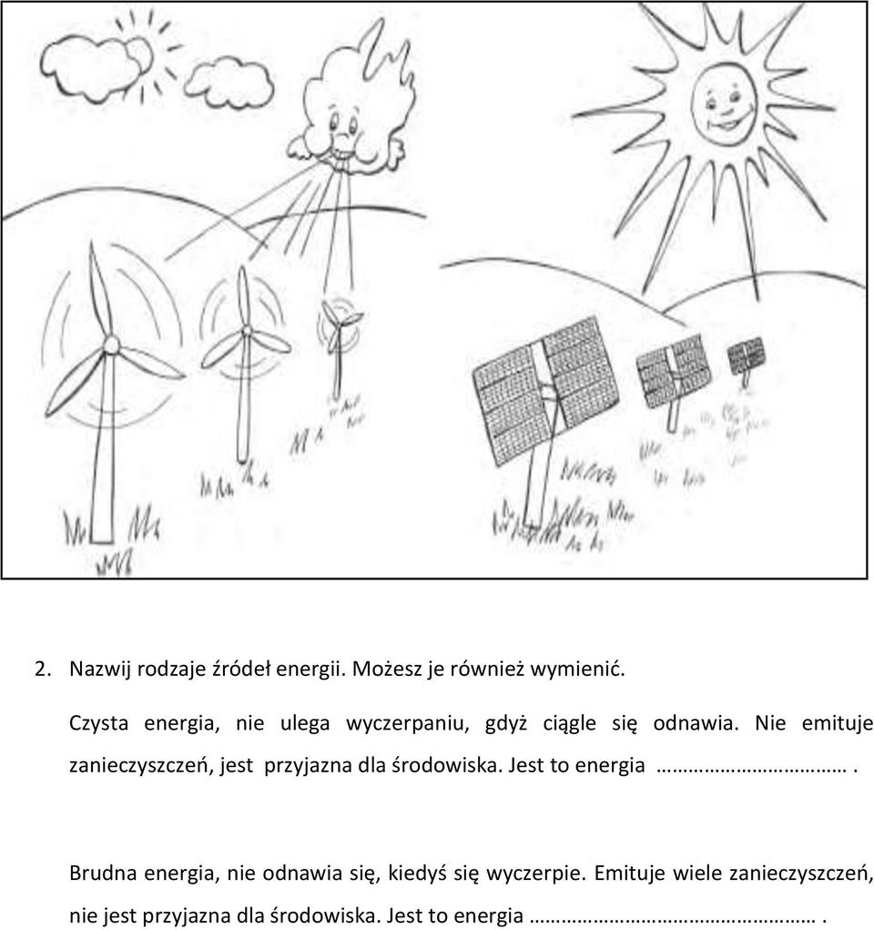 Nie emituje zanieczyszczeo, jest przyjazna dla środowiska. Jest to energia.