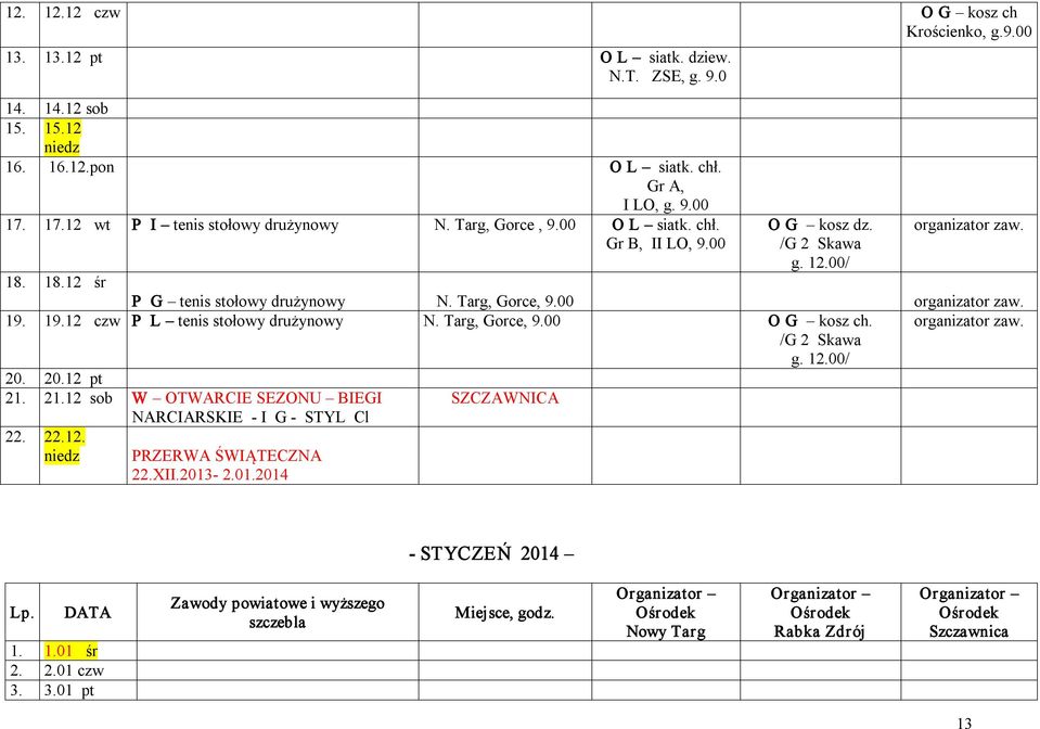 19.12 czw P L tenis stołowy drużynowy N. Targ, Gorce, 9.00 O G kosz ch. /G 2 Skawa g. 12.00/ 20. 20.12 pt 21. 21.12 sob W OTWARCIE SEZONU BIEGI NARCIARSKIE I G STYL Cl SZCZAWNICA 22. 22.12. niedz PRZERWA ŚWIĄTECZNA 22.