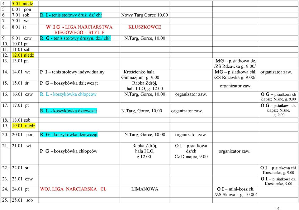 14.01 wt P I tenis stołowy indywidualny Krościenko hala Gimnazjum 15. 15.01 śr P G koszykówka dziewcząt Rabka Zdrój, hala I LO, g. 12.00 16. 16.01 czw R L koszykówka chłopców N.Targ, Gorce, 10.