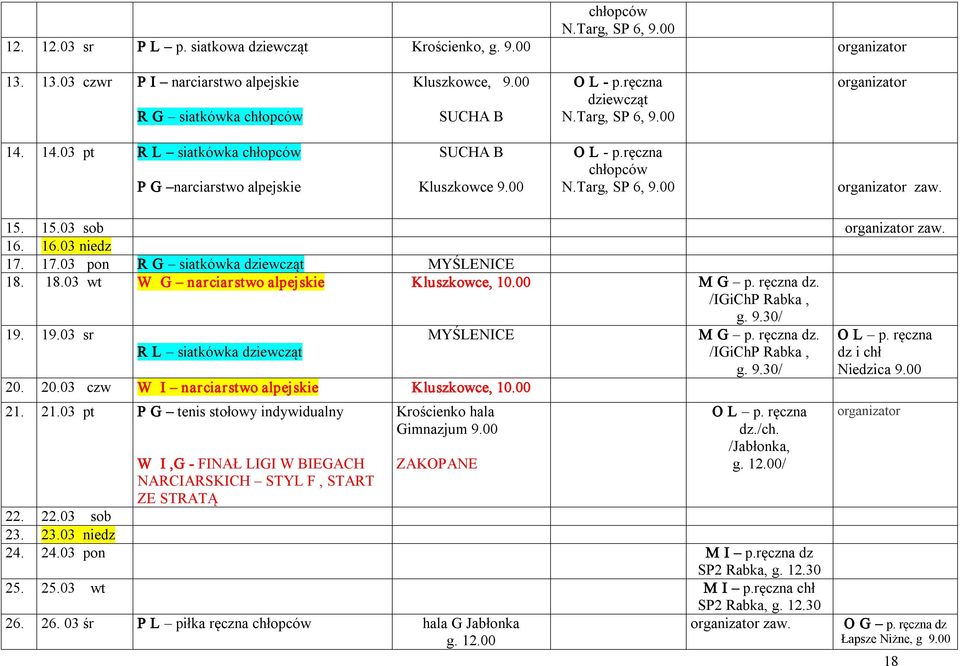 16.03 niedz 17. 17.03 pon R G siatkówka dziewcząt MYŚLENICE 18. 18.03 wt W G narciarstwo alpejskie Kluszkowce, 10.00 M G p. ręczna dz. /IGiChP Rabka, g. 9.30/ 19.