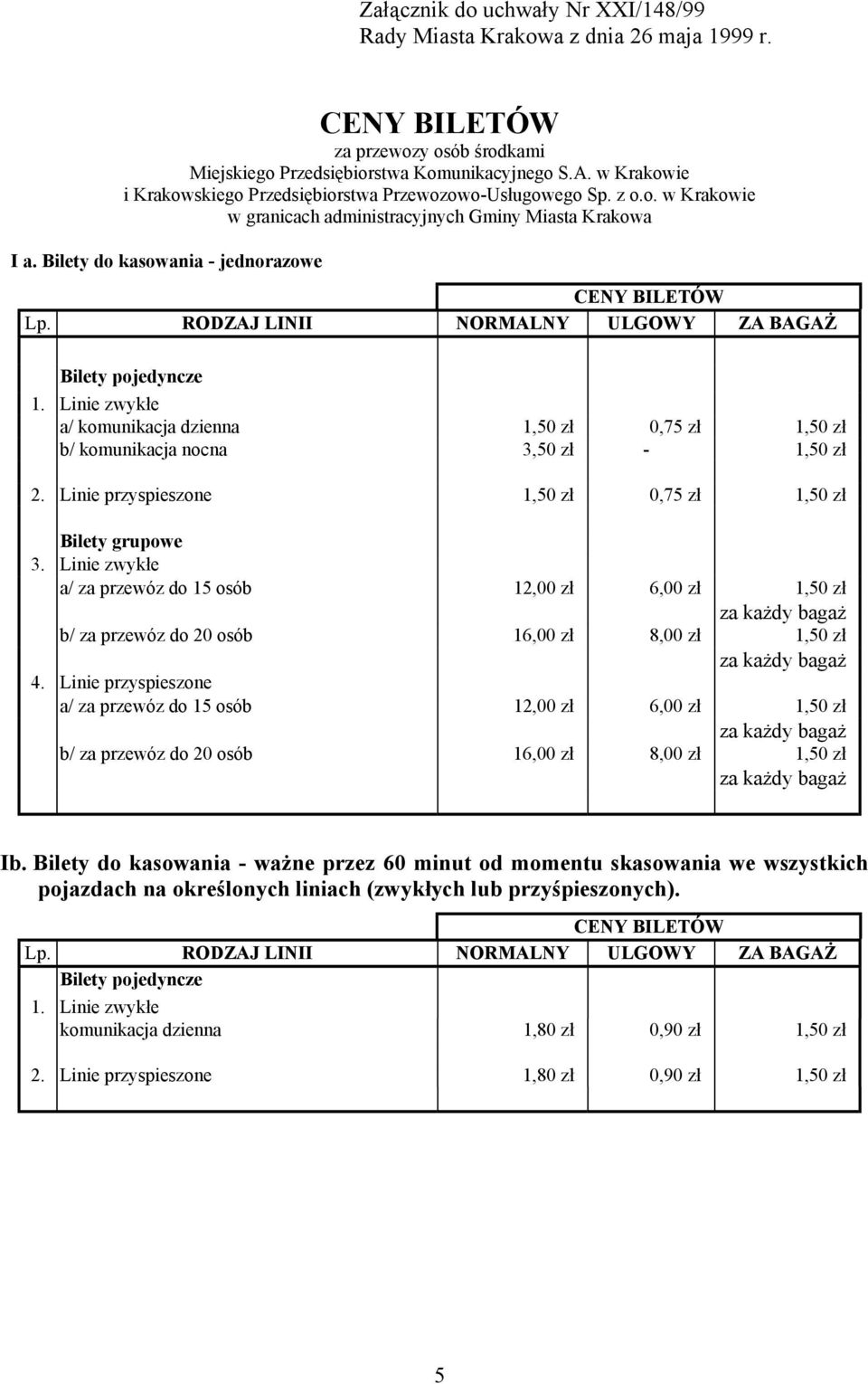 RODZAJ LINII NORMALNY ULGOWY ZA BAGAŻ Bilety pojedyncze 1. Linie zwykłe a/ komunikacja dzienna 1,50 zł 0,75 zł 1,50 zł b/ komunikacja nocna 3,50 zł - 1,50 zł 2.