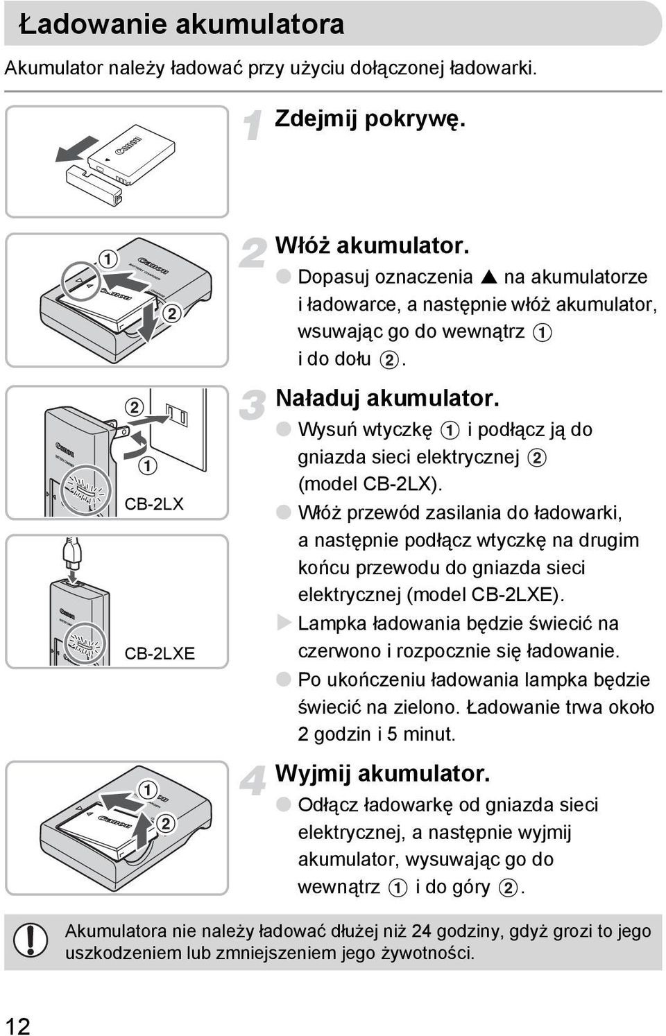 Wysuń wtyczkę i podłącz ją do gniazda sieci elektrycznej (model CB-2LX).