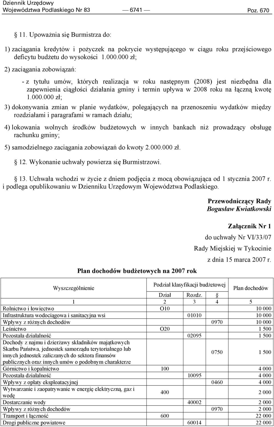 000.000 zł; 3) dokonywania zmian w planie wydatków, polegających na przenoszeniu wydatków między rozdziałami i paragrafami w ramach działu; 4) lokowania wolnych środków budżetowych w innych bankach