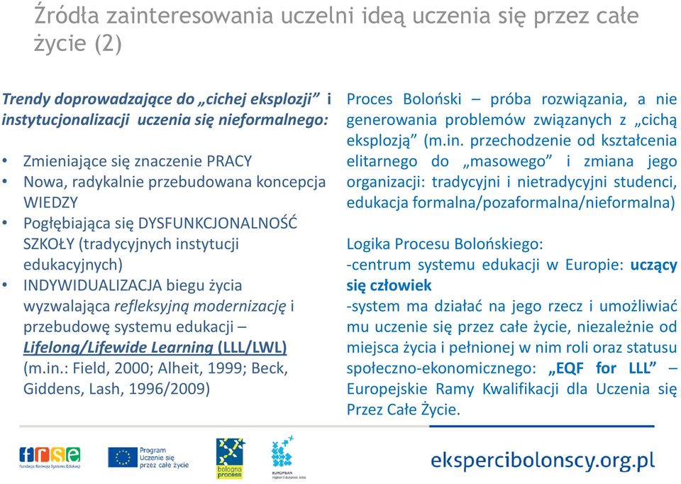 przechodzenie od kształcenia Zmieniające się znaczenie PRACY elitarnego do masowego i zmiana jego Nowa, radykalnie przebudowana koncepcja WIEDZY organizacji: tradycyjni i nietradycyjni studenci,