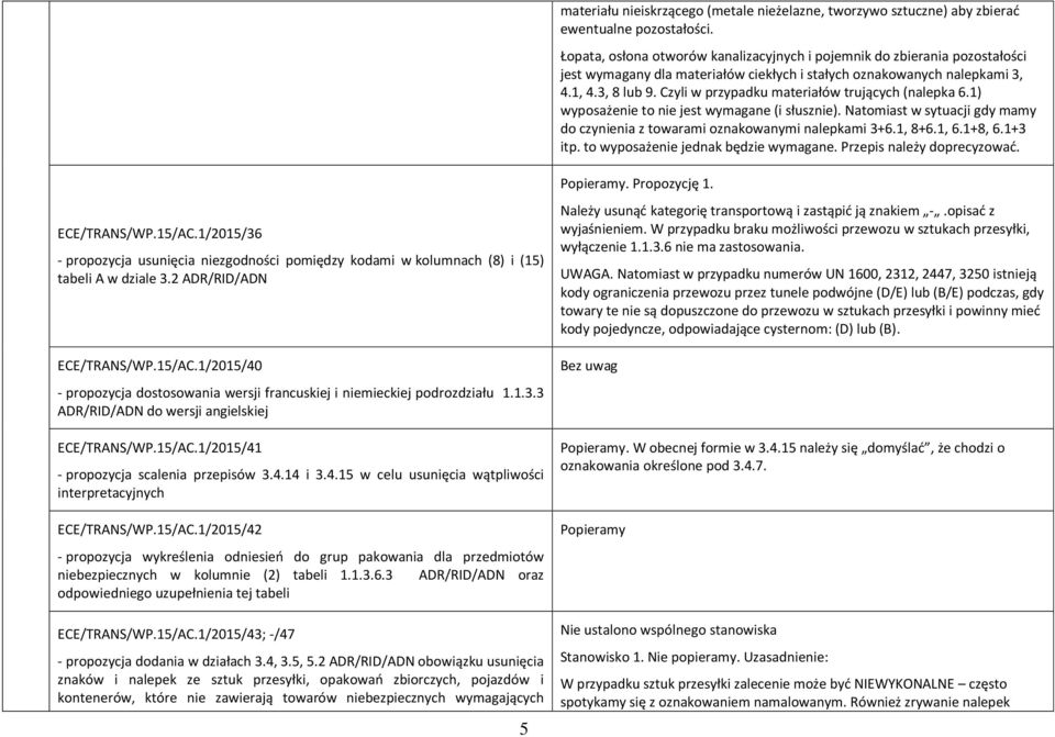 Czyli w przypadku materiałów trujących (nalepka 6.1) wyposażenie to nie jest wymagane (i słusznie). Natomiast w sytuacji gdy mamy do czynienia z towarami oznakowanymi nalepkami 3+6.1, 8+6.1, 6.1+8, 6.