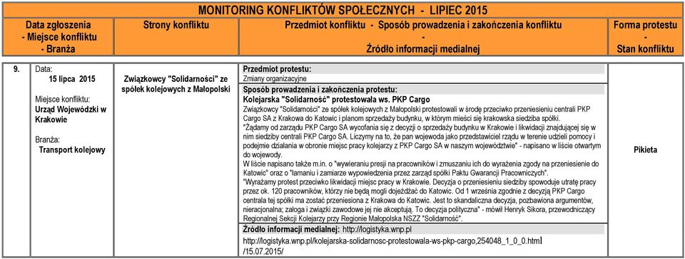 PKP Cargo Związkowcy "Solidarności" ze spółek kolejowych z Małopolski protestowali w środę przeciwko przeniesieniu centrali PKP Cargo SA z Krakowa do Katowic i planom sprzedaży budynku, w którym