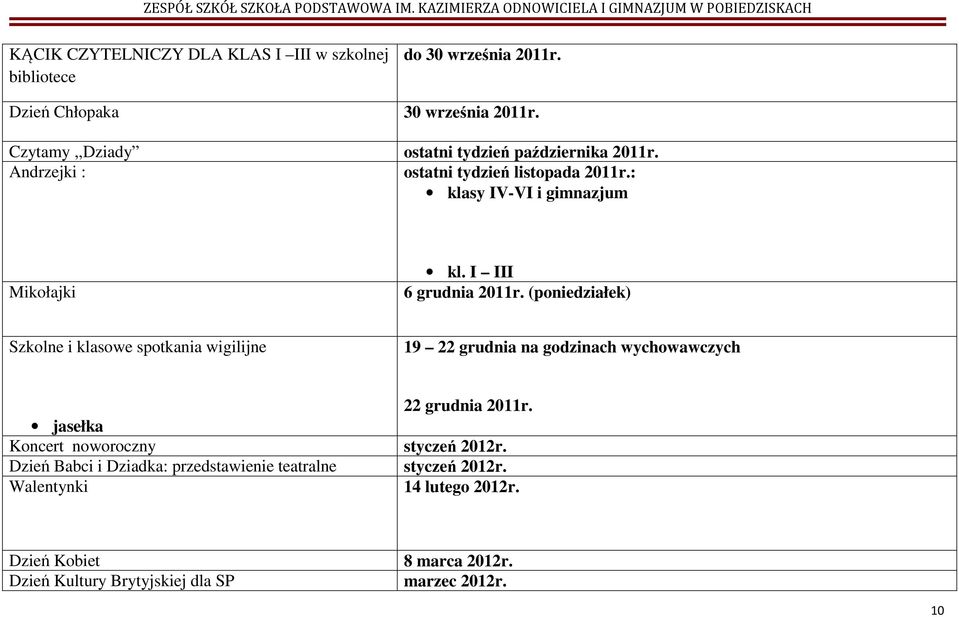 I III 6 grudnia 2011r. (poniedziałek) Szkolne i klasowe spotkania wigilijne 19 22 grudnia na godzinach wychowawczych 22 grudnia 2011r.