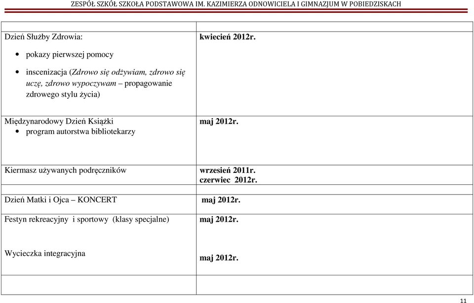 zdrowego stylu życia) Międzynarodowy Dzień Książki program autorstwa bibliotekarzy maj 2012r.