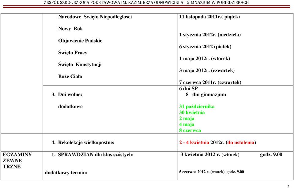 (czwartek) 6 dni SP 8 dni gimnazjum 31 października 30 kwietnia 2 maja 4 maja 8 czerwca 4. Rekolekcje wielkopostne: 2-4 kwietnia 2012r.