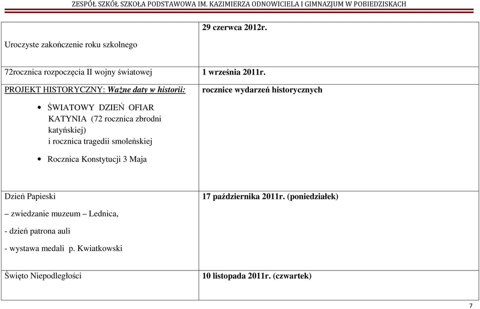 zbrodni katyńskiej) i rocznica tragedii smoleńskiej Rocznica Konstytucji 3 Maja Dzień Papieski 17 października 2011r.