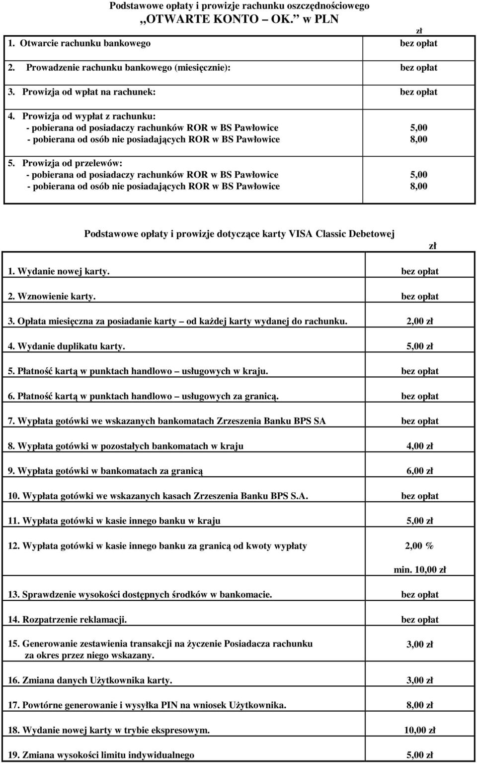 Prowizja od przelewów: - pobierana od posiadaczy rachunków ROR w BS Pawłowice - pobierana od osób nie posiadających ROR w BS Pawłowice 5,00 8,00 5,00 8,00 Podstawowe opłaty i prowizje dotyczące karty