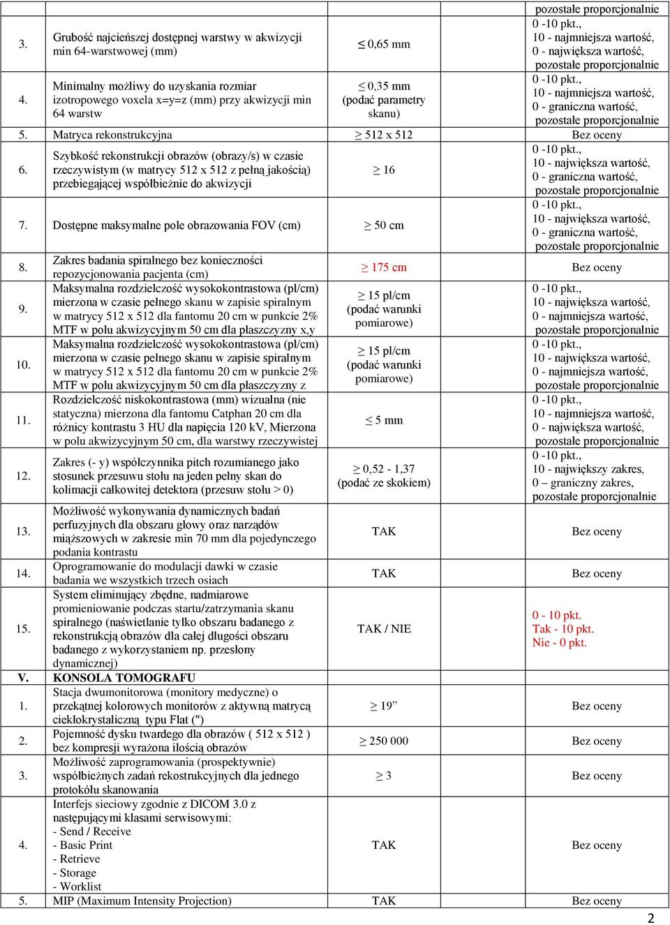 Matryca rekonstrukcyjna 512 x 512 Szybkość rekonstrukcji obrazów (obrazy/s) w czasie rzeczywistym (w matrycy 512 x 512 z pełną jakością) 16 przebiegającej współbieżnie do akwizycji 7.